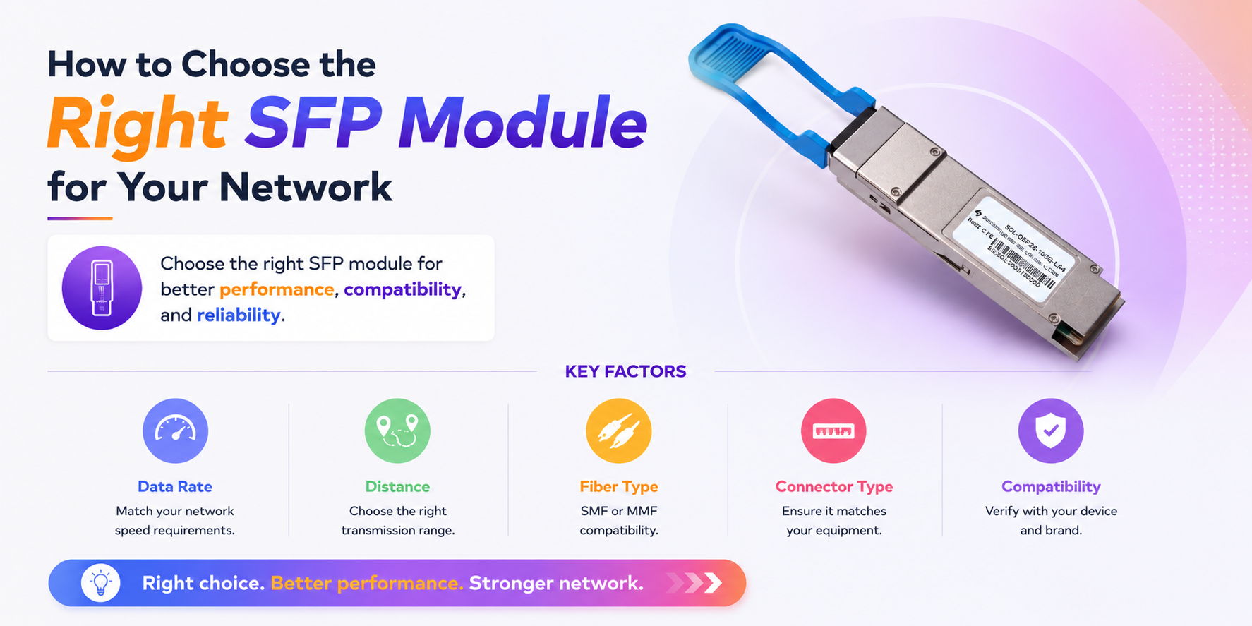 How to Choose the Right SFP Module for Your Network