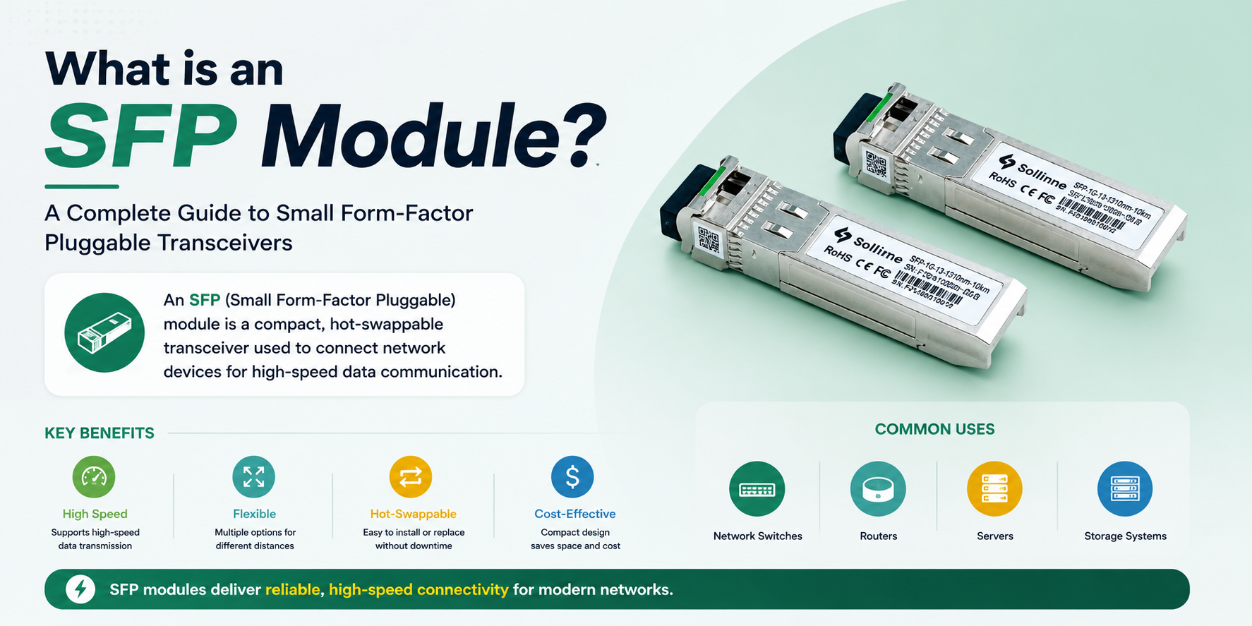 What is an SFP Module? A Complete Guide to Small Form-Factor Pluggable Transceivers